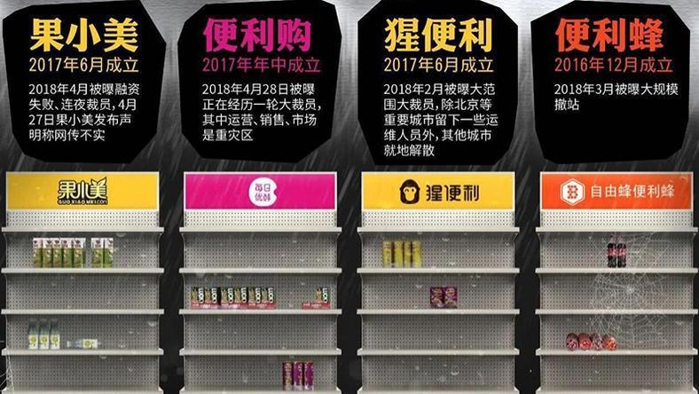 如果学学以色列,猩便利们的结局或许会更好